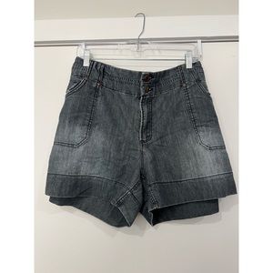 Forever21+ Plus Size Jean Shorts- Sz 20